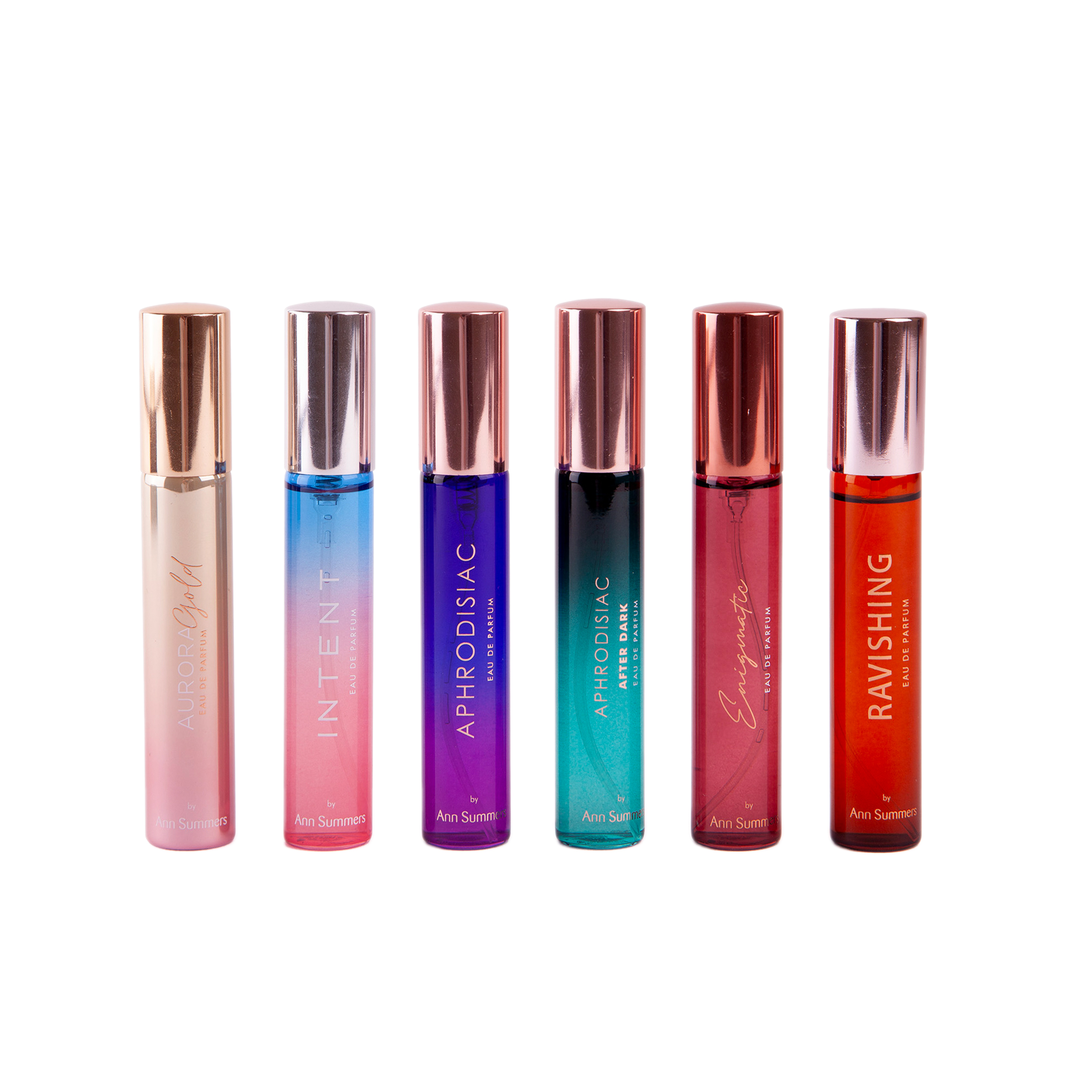 Fragrance Discovery Set