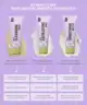 By BEAUTY BAY - Body Soothe, Smooth, Hydrate Kit