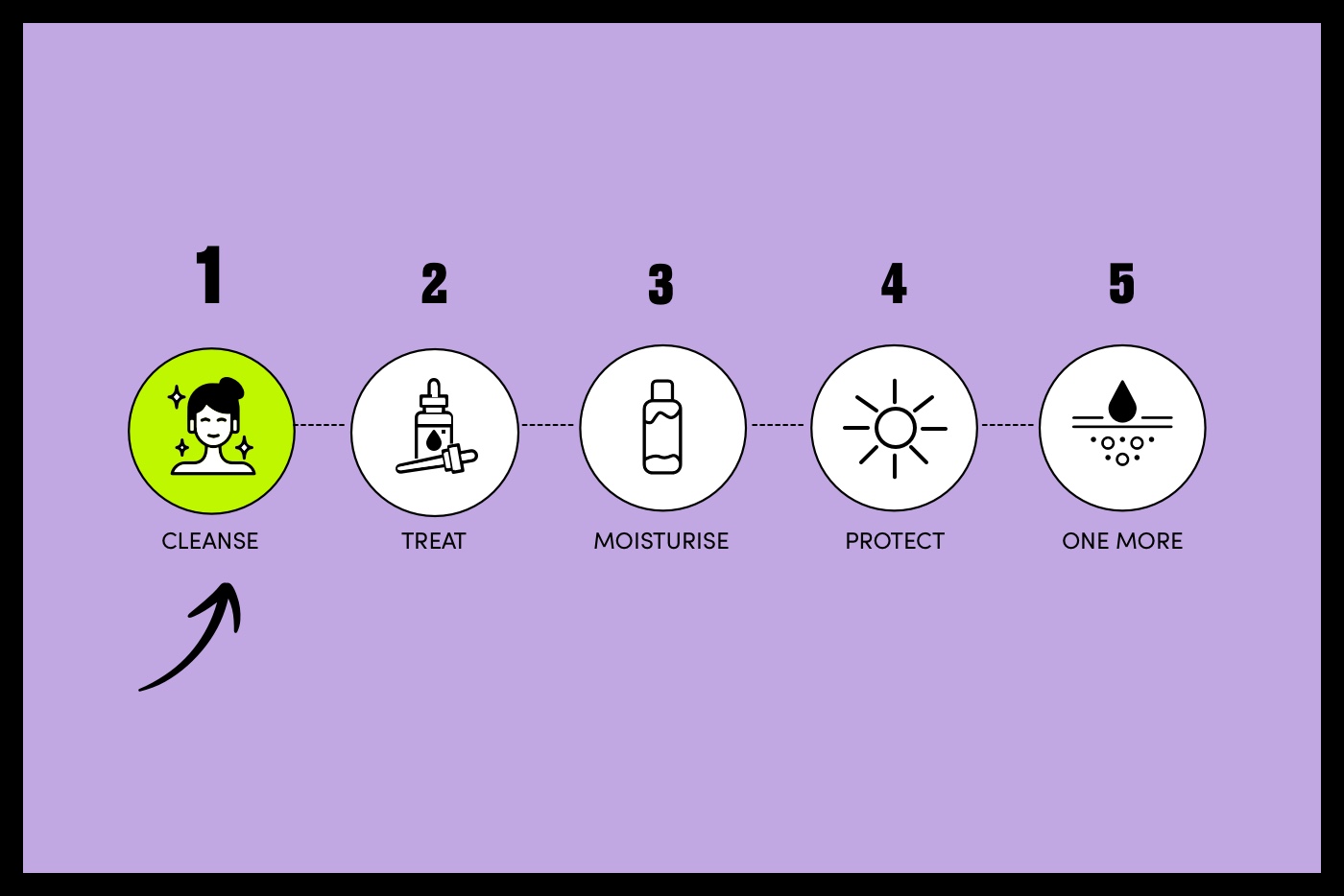 By BEAUTY BAY Chamomile + Oat Lipid Cleansing Balm at BEAUTY BAY
