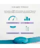 BeYou - TENS 2.0 Period Pain Relief Device