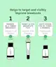 The INKEY List - The Breakout Kit