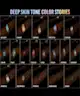Danessa Myricks Beauty - Lightwork V I AM Palette