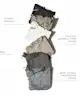 By BEAUTY BAY - Smoky 9 Colour Palette