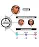 UOMA Beauty - Say What?! Foundation