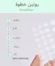 By BEAUTY BAY - Hydrocolloid Spot Patches - 144pcs