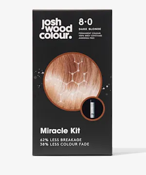 joshwoodcolour Miracle Kit
