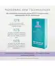 BeYou - TENS 2.0 Period Pain Relief Device
