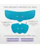 BeYou - TENS 2.0 Period Pain Relief Device