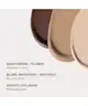 Anastasia Beverly Hills - Impeccable Blurring Matte Foundation