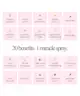 Incredilox - 20 in 1 Miracle Hair Treatment Spray