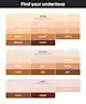 By BEAUTY BAY - Make Face Camouflage Concealer