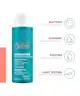 Avène - Cleanance Cleansing Gel