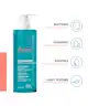 Avène - Cleanance Cleansing Gel