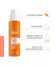 Avène - Sun Protection Spray