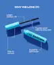 Babe Original - Babe Lash 4 Real Mascara