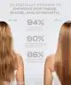 Babe Original - Glossy Locks Hair Treatment 