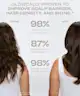 Babe Original - Babe Locks Densifying Hair Serum 