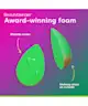 beautyblender - BESTIES BIO PURE Blend & Cleanse Starter Set