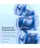 beautyblender - Denim
