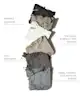 By BEAUTY BAY - Smoky 42 Colour Palette