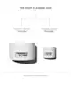 By BEAUTY BAY - The Deep Cleanse Duo