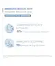 Bioderma - Atoderm Intensive Eye Cream For Very Dry Skin
