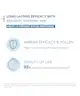 Bioderma - Atoderm Intensive Eye Cream For Very Dry Skin