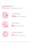 Bioderma - Sensibio Foaming Gel face wash for sensitive skin
