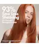 BondiBoost - Procapil Hair Tonic