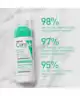 CeraVe - Balancing Air Foam Foaming Facial Cleanser