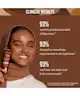 Danessa Myricks Beauty - Yummy Skin Serum Tint