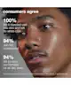Dermalogica - BioLumin-C Heat Aging Protector SPF50