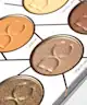 Dominique Cosmetics - The Latte Palette 