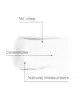 Eucerin - UreaRepair Rich Replenishing Face Cream 5% Urea