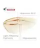 Eucerin - Anti-Pigment Illuminating Eye Cream