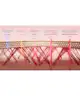 Foreo - UFO Advanced LED Lighthouse Panel