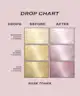 Shrine - Drop It Hair Toner