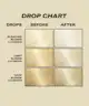 Shrine - Drop It Hair Toner