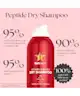 HAIRtamin - Dry Shampoo