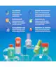 Bubble Skincare - Big Barrier Super Set