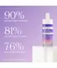 Hello Sunday - The One That Makes You Glow Dark Spot Serum SPF40