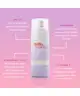 Hello Sunday - The Retouch One Sun Face Mist SPF30