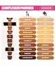 Huda Beauty -  #FauxFilter Luminous Matte Concealer 