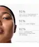The INKEY List - Retinol Serum
