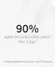 The INKEY List - Salicylic Acid Cleanser