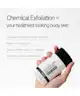 The INKEY List - Glycolic Acid Exfoliating Body Stick