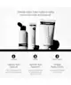 The INKEY List - Clearer Skin Starts Here