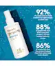 Josh Wood Colour - Colour Miracle Glossing Water