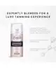 Loving Tan - 2 Hr Express Tanning Lotion 