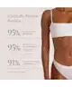 Loving Tan - 2 Hr Express Tanning Lotion 